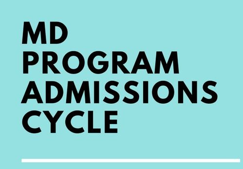 Admissions Timeline | MD Program